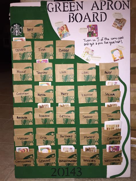 green apron board ideas